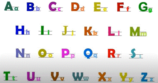 Les 26 lettres de l'alphabet en français