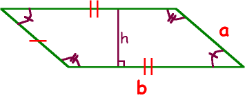 parallelogramme1a