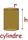 cylindre rh